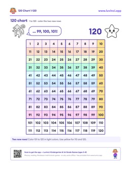 Free printable math worksheet: “120 Chart 1-120”, 1st grade