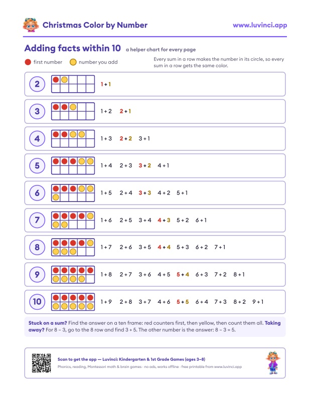 Preview of Christmas Color by Number Addition & Sight Words (Free PDF)