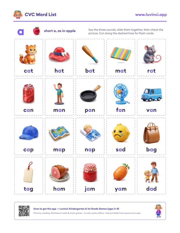 Preview of CVC Words: What They Are, 139-Word List by Family (Free PDF)