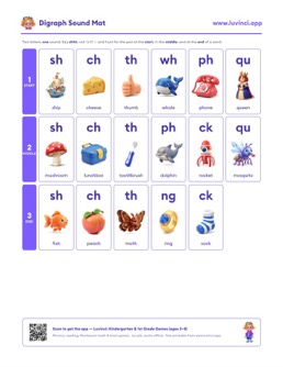 Preview of “Consonant Digraph Words: sh, ch, th, ng, qu, wh, ph, ck”