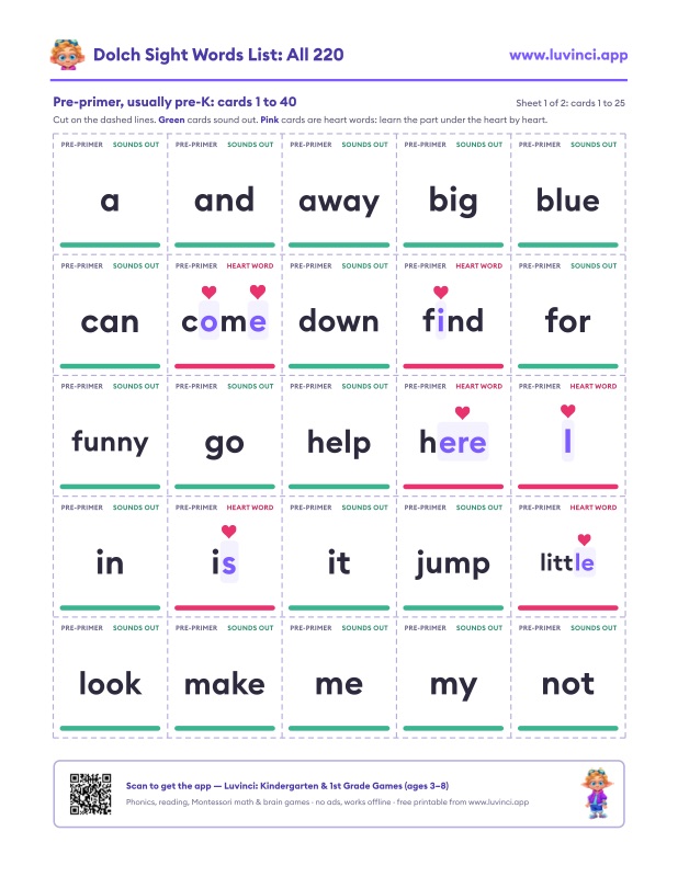 Preview of Dolch Sight Words List: All 220 by Grade (Free PDF)