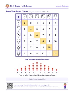 Free printable math worksheet: “First Grade Math Games”, kindergarten and 1st grade