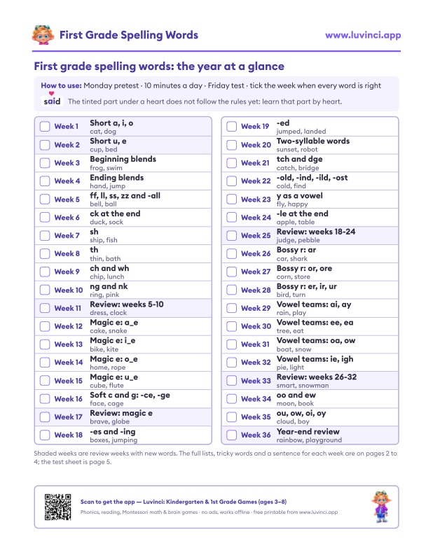 Preview of First Grade Spelling Words: 36 Weekly 1st Grade Spelling Lists (Free PDF)