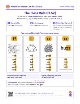 Free printable short vowels printable: “Floss Rule Words List + Free Worksheet (FLSZ Rule)” (UFLI lessons 42–53), kindergarten and 1st grade