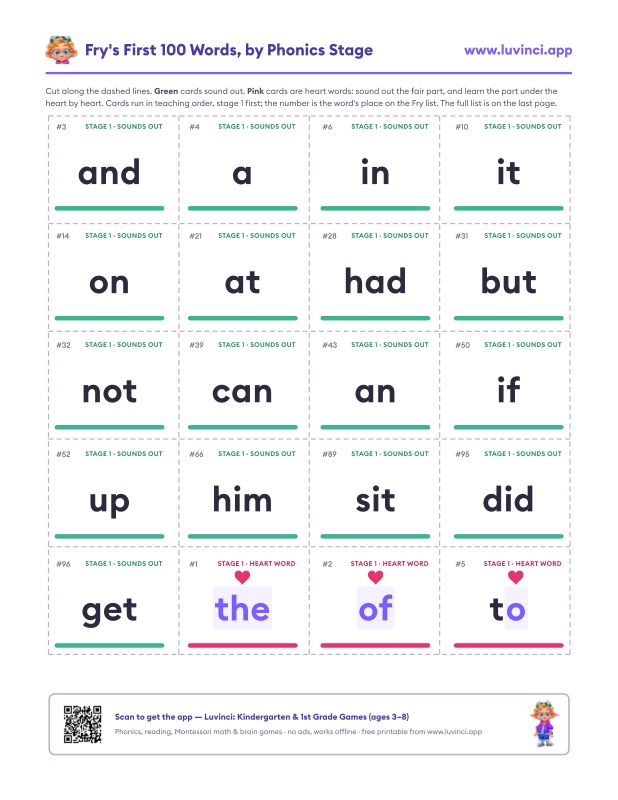 Preview of Fry Sight Words List & Flash Cards: First 100 (Free PDF)