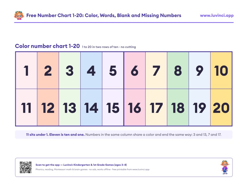 Preview of Number Chart 1-20: Free Printable Charts with Words (PDF)