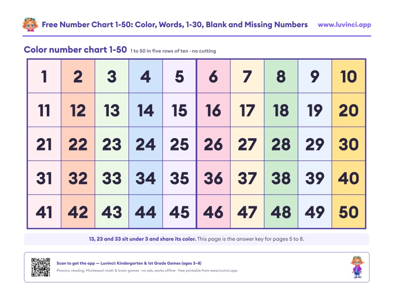 Preview of Number Chart 1-50: Free Printable Charts 1 to 50 (PDF)