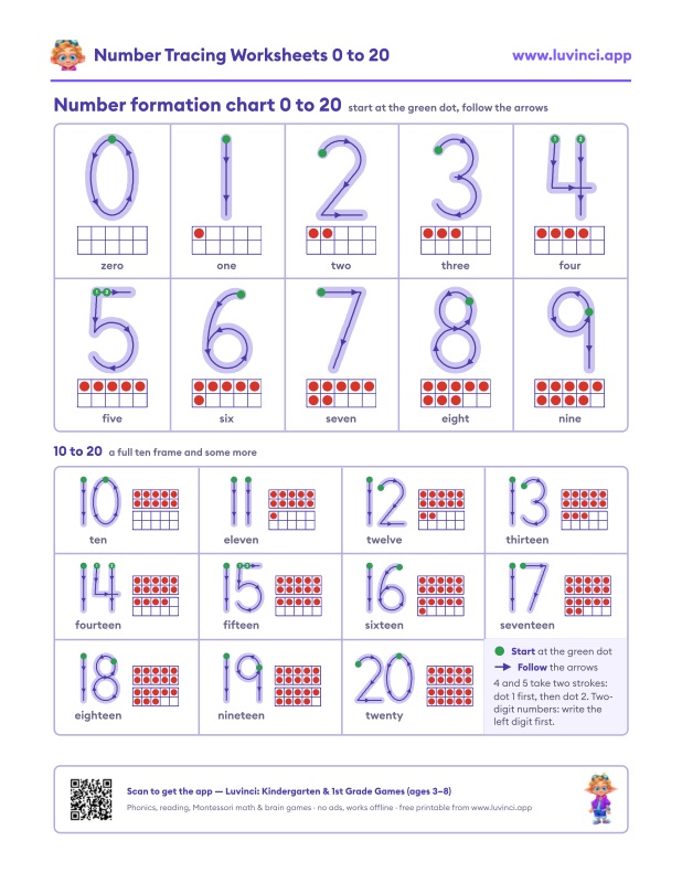Preview of Number Tracing Worksheets 1-20 (Free Printable PDF)