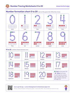 Free printable math worksheet: “Number Tracing Worksheets 0 to 20”, kindergarten and 1st grade