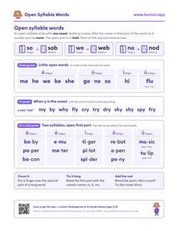 Free printable compound words printable: “Open Syllable Words List: Examples by Vowel + Free PDF” (UFLI lessons 63–68), kindergarten and 1st grade