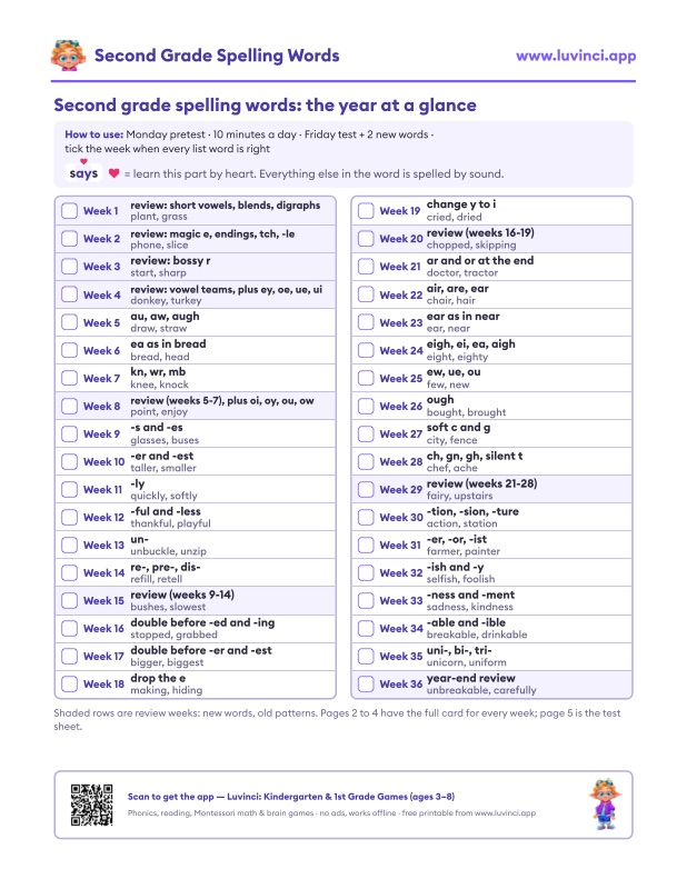 Preview of Second Grade Spelling Words: 36 Weekly 2nd Grade Spelling Lists (Free PDF)
