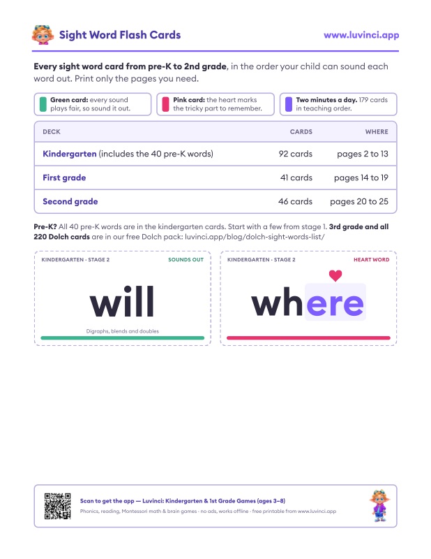 Preview of Free Printable Sight Word Flash Cards by Grade (PDF)