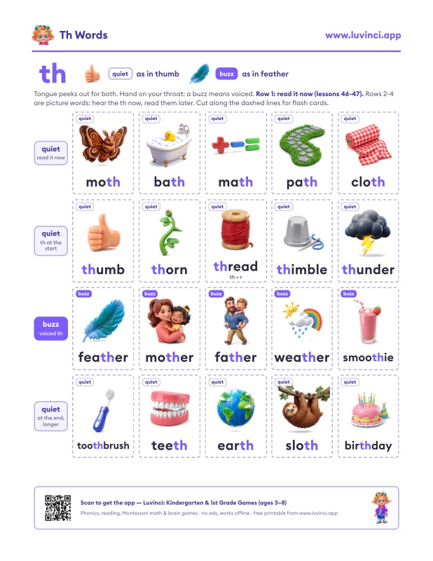 Preview of Th Words: Voiced and Voiceless th Digraph Lists + Free PDF