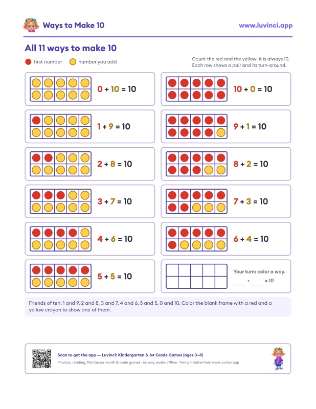 Preview of Ways to Make 10 and the Make 10 Strategy (Free PDF)