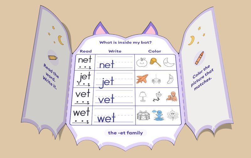 Bat word family craft open: What is inside my bat? with net, jet, vet and wet to read, write and color