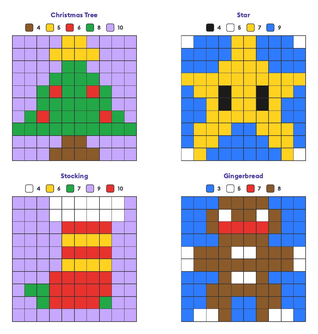 Four finished Christmas color by number pictures from the answer keys: a Christmas tree, a star with a face, a red and yellow striped stocking and a gingerbread man
