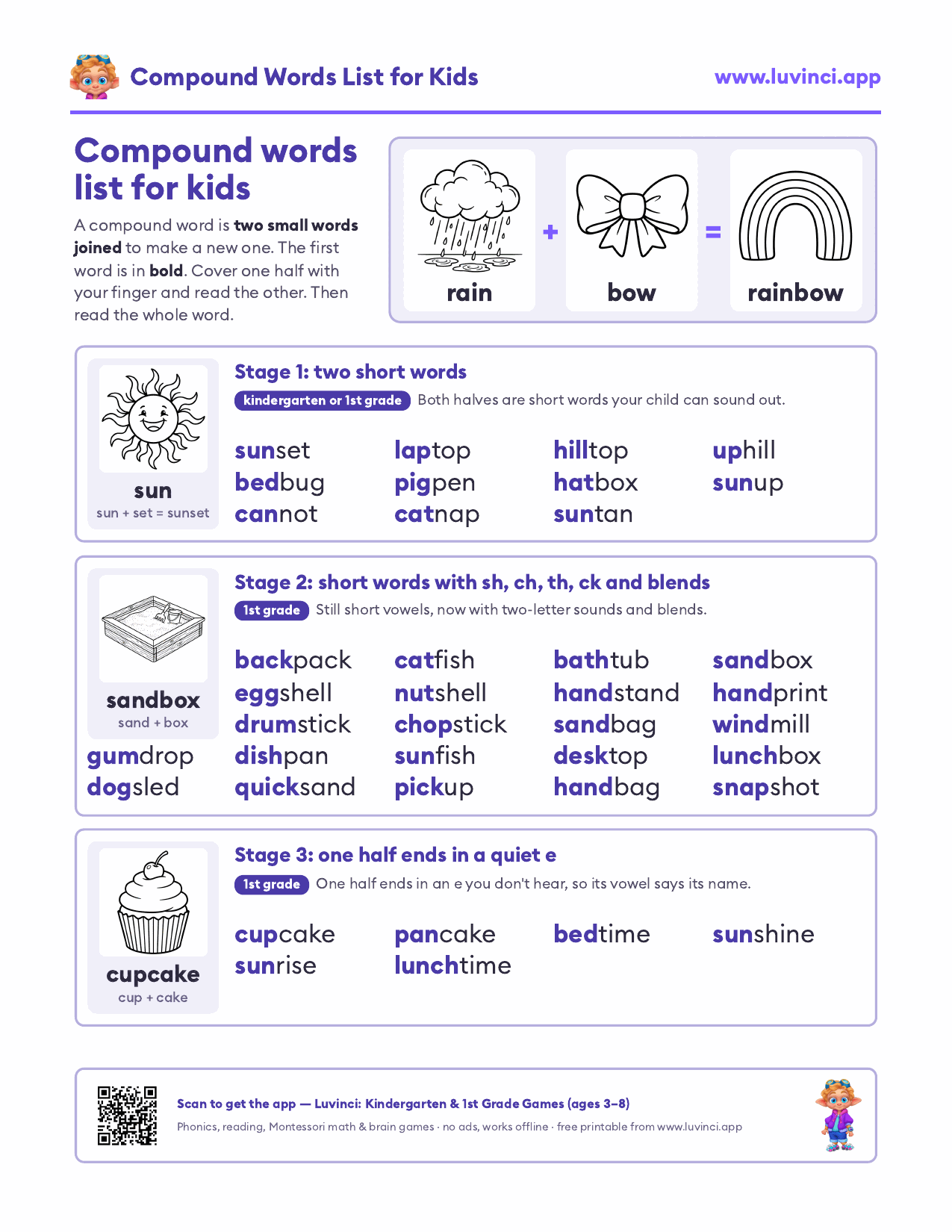Compound words worksheet: compound words list for kids by stage, with pictures