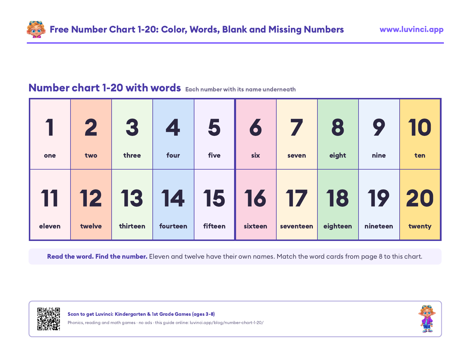 Number chart 1-20 with words under each number, from one to twenty, in two rows of ten with column colors