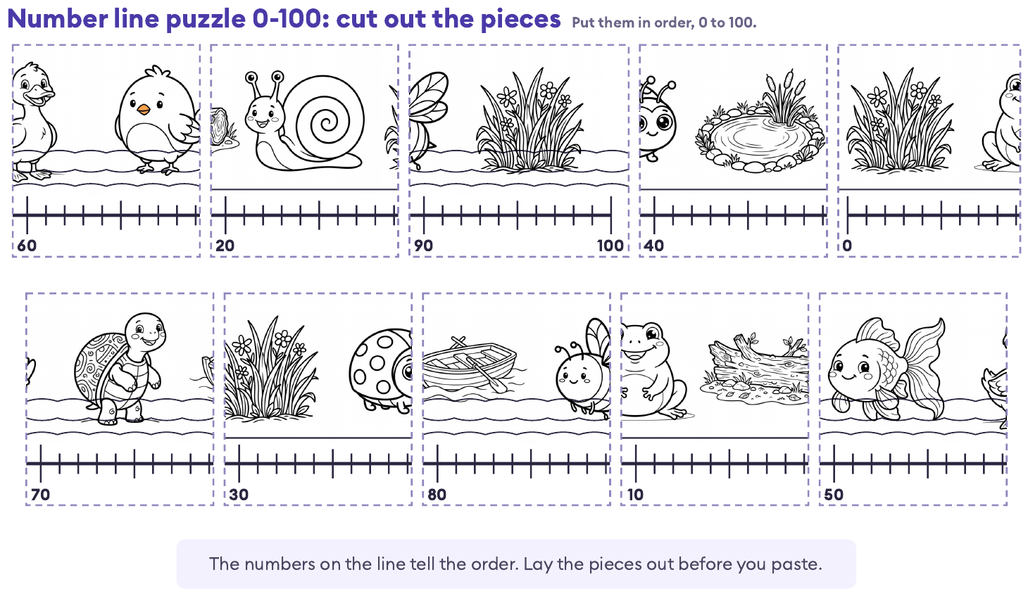 Number line puzzle 0-100: ten pieces from 0-10 to 90-100 to cut out, put in order and paste to make a pond picture
