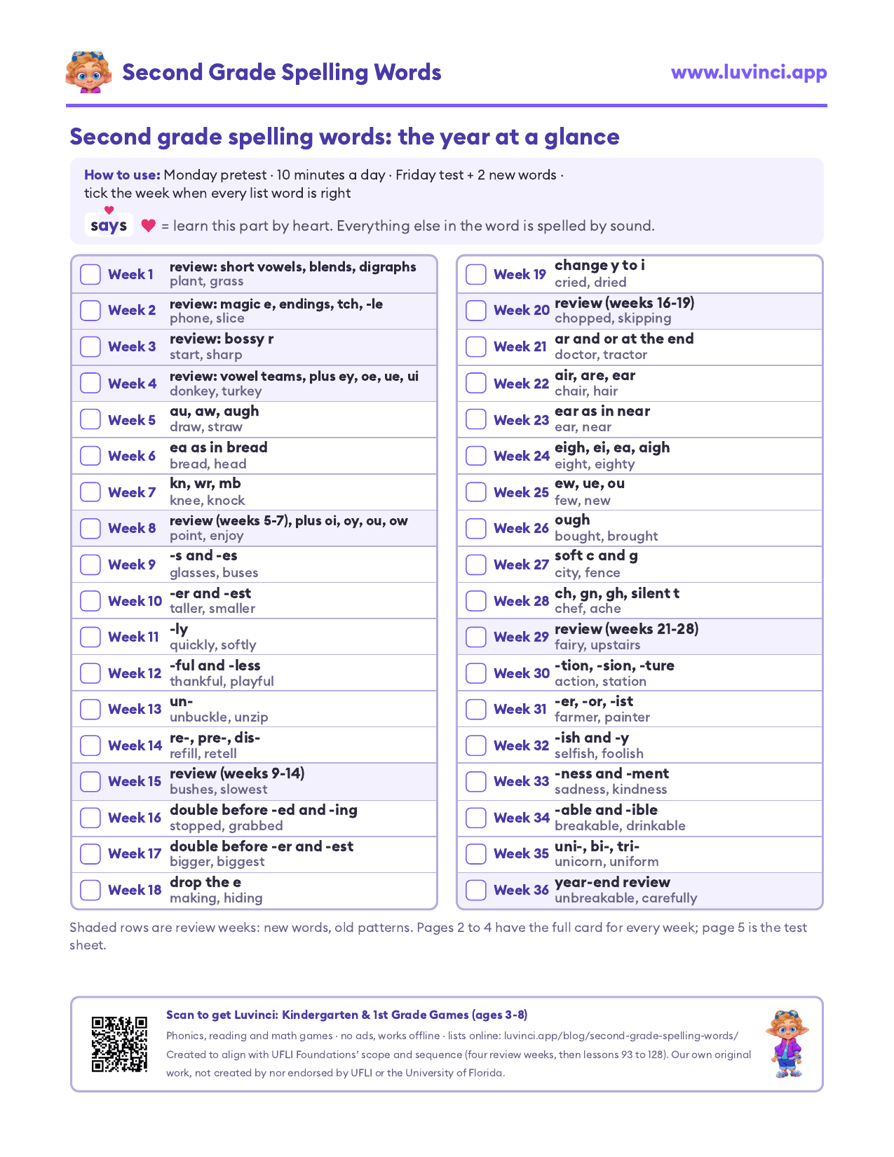 Second grade spelling words list: the whole year on one page, with a tick box for every mastered week